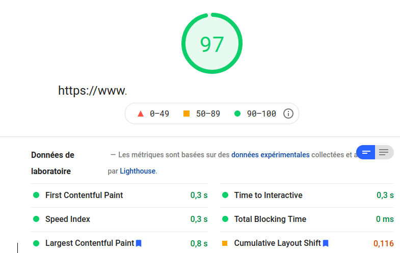 Test Google Page Speed desktop réussi